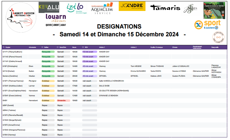 Désignation du Samedi 14 Décembre et Dimanche 15 Décembre 2024