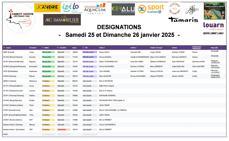 Désignation du Samedi 25 et Dimanche 26 janvier 2025