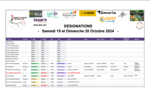 Désignations du 19 et 20 octobre 2024