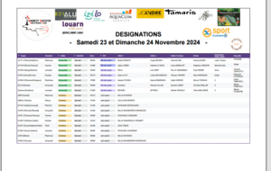 Désignation du23 et 24 novembre 2024