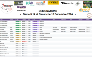 Désignation du Samedi 14 Décembre et Dimanche 15 Décembre 2024