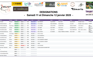 Désignation du Samedi 11  et Dimanche 12 janvier 2025