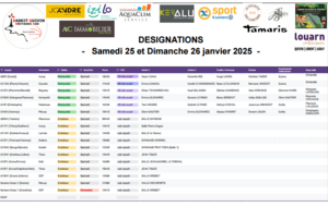 Désignation du Samedi 25 et Dimanche 26 janvier 2025