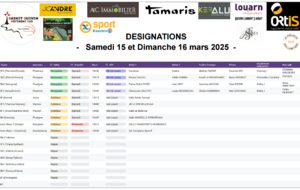 Désignation du Samedi 15 et Dimanche 16 mars 2025